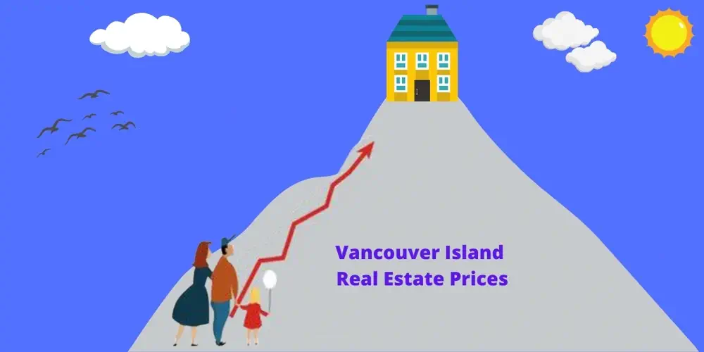 For many VanIsle housing is becoming unaffordable