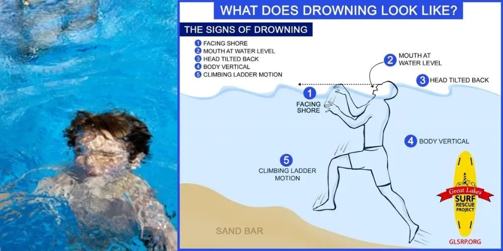 You Probably Don't Know What Drowning Looks Like