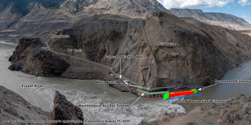 A graphic describing all of the work being done to build salmon passages at the Big Bar Landslide.