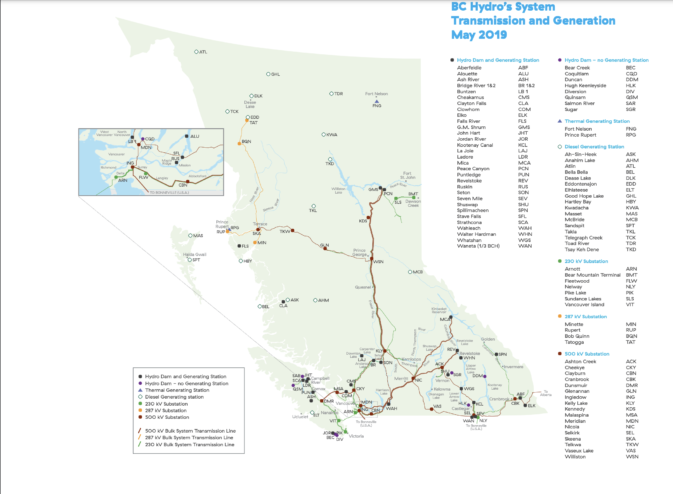 BC Electricity Grid