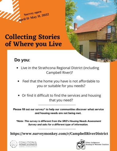 A poster explaining the housing survey. The survey is open until May 11 2022.